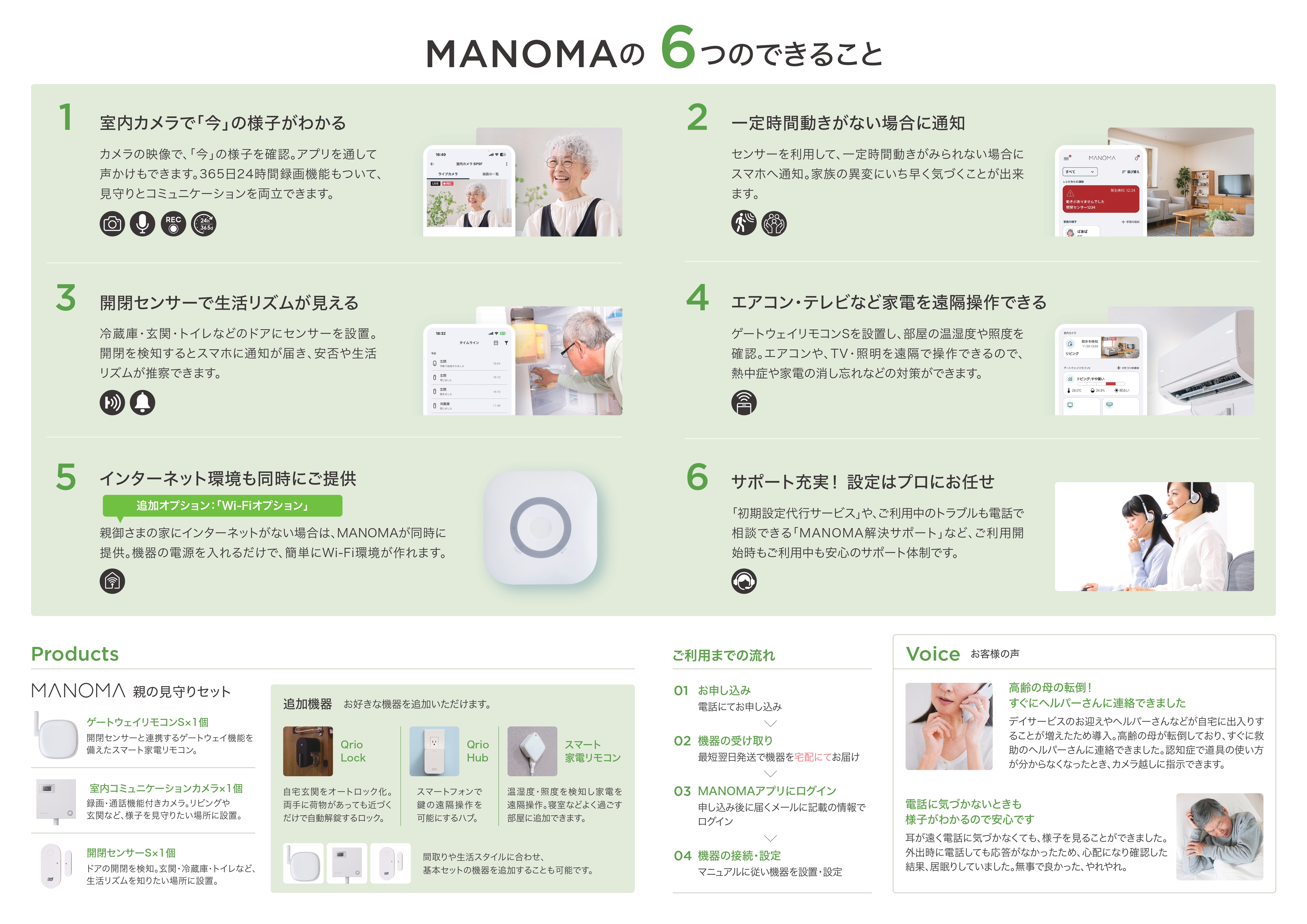 MANOMA オンラインショップ掲載用 2